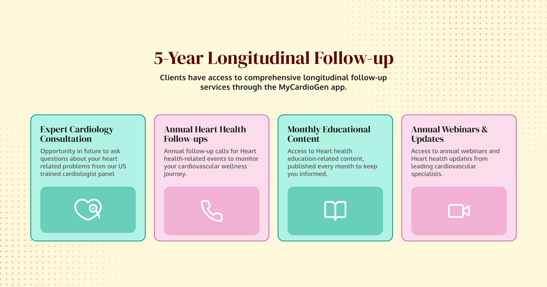 5-year longitudinal follow-up — expert cardiology consultation, education and annual review