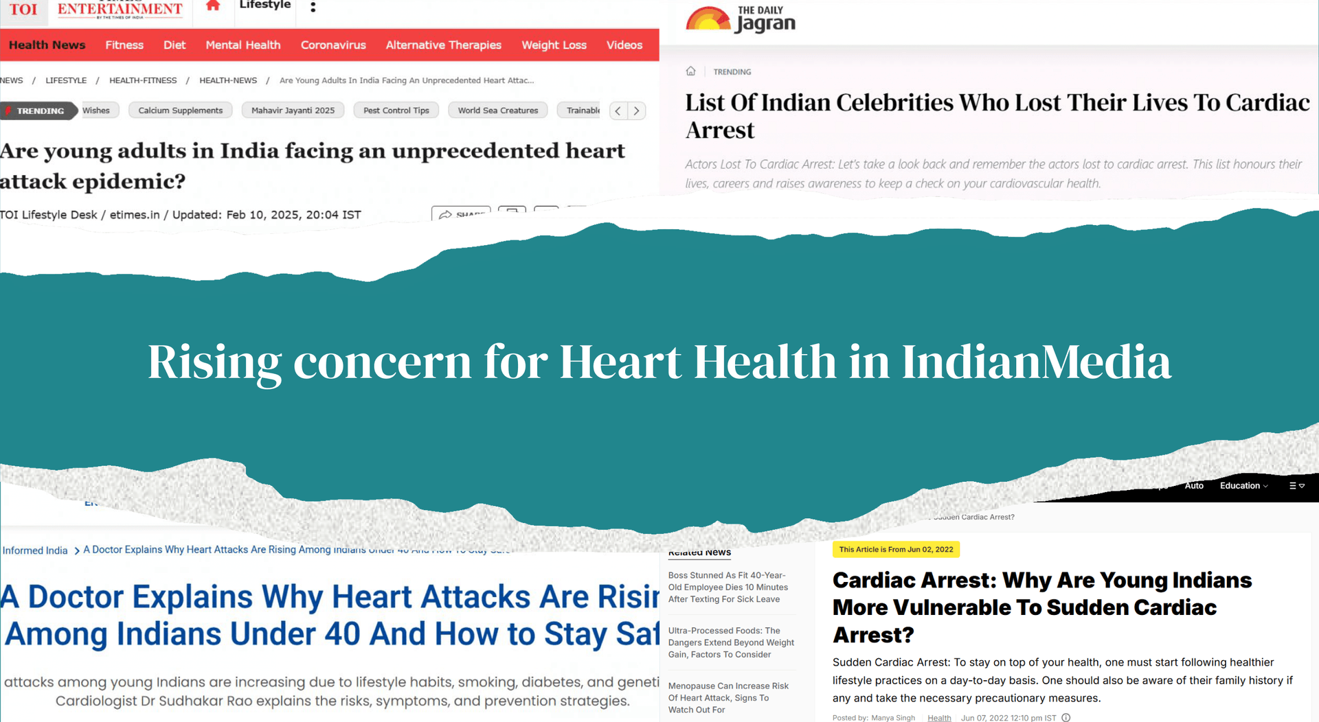 Rising concern for heart health in Indian media — headlines from Times of India, Daily Jagran, and health publications on heart attacks and cardiac arrest among young Indians