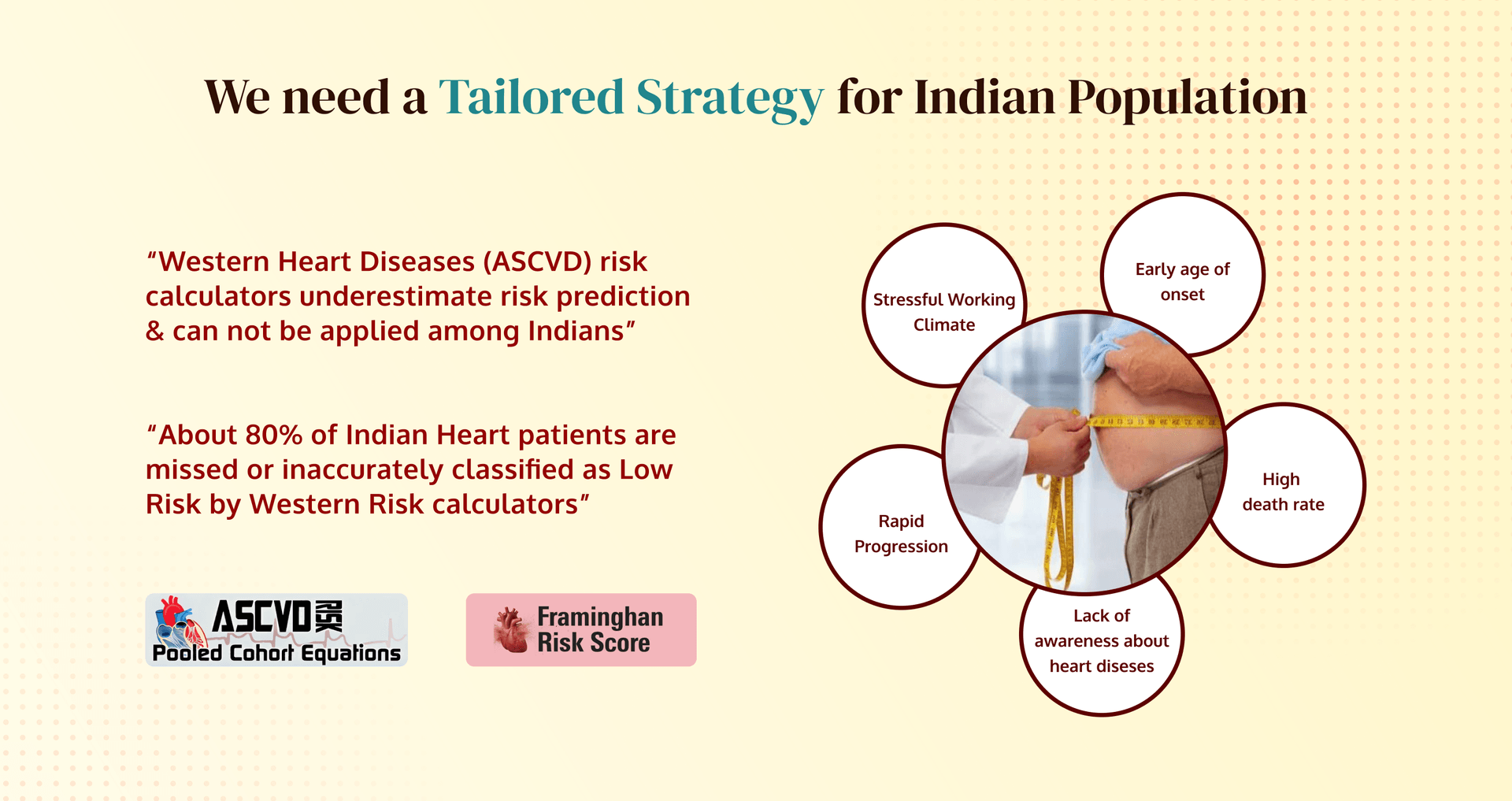 We need a tailored strategy for Indian population — genes set the stage but environment fuels the fire